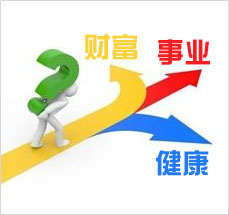 2023年重要运势看榜